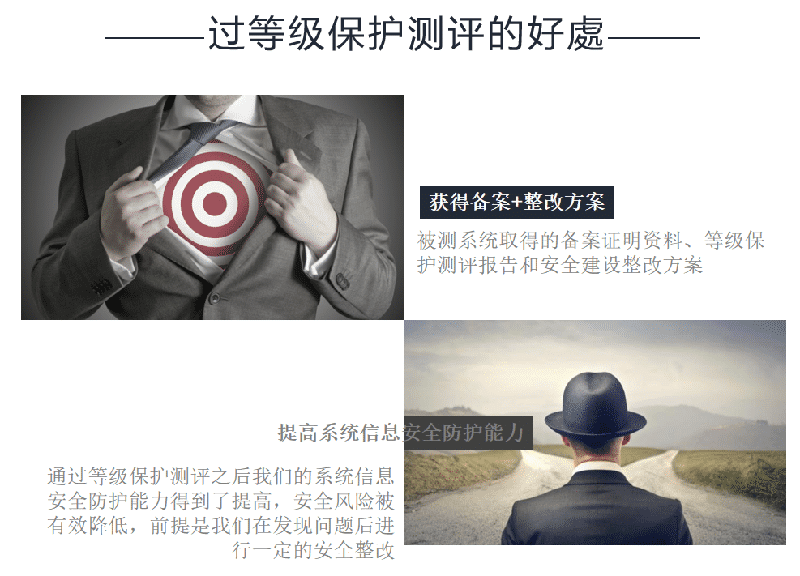 过等级保护的好处
